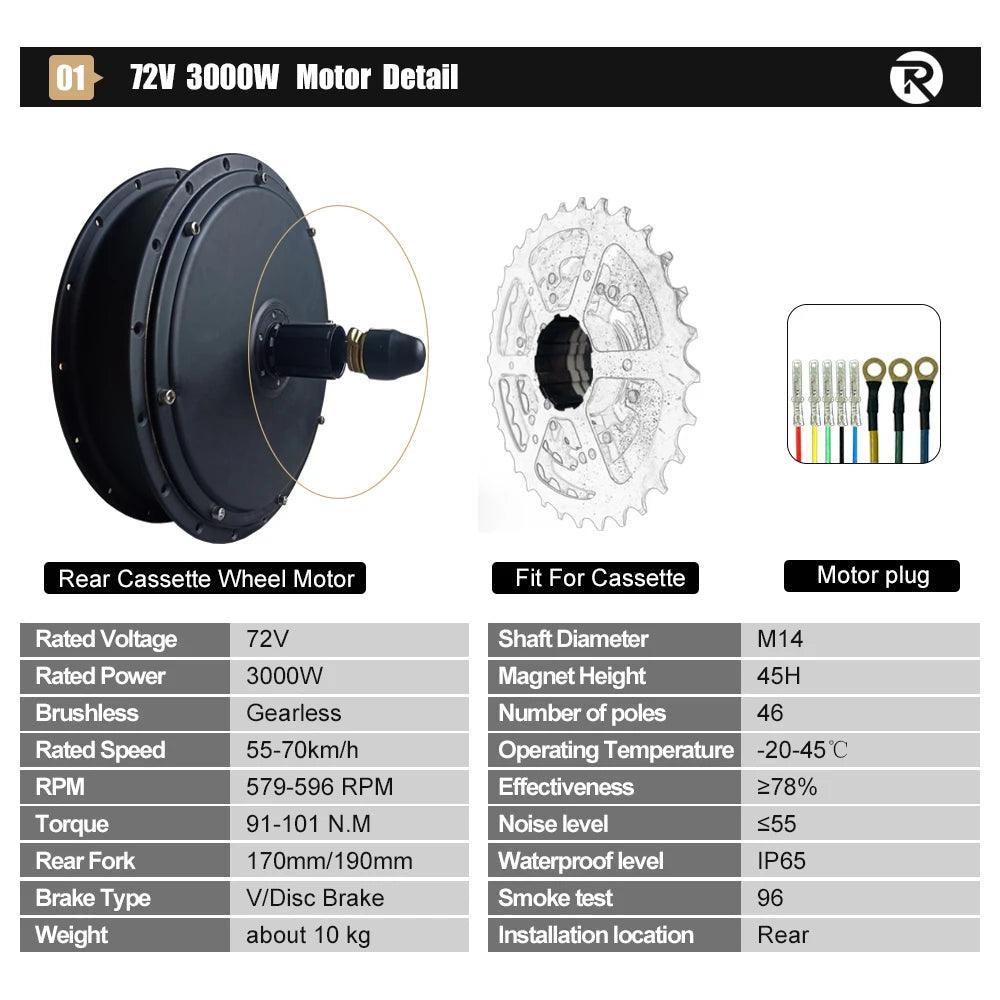 72V 3000W Electric Bike Conversion Kit Fat EBike 20" 26" x4.0 Motor - Franklyn & Page E-Bike Emporium
