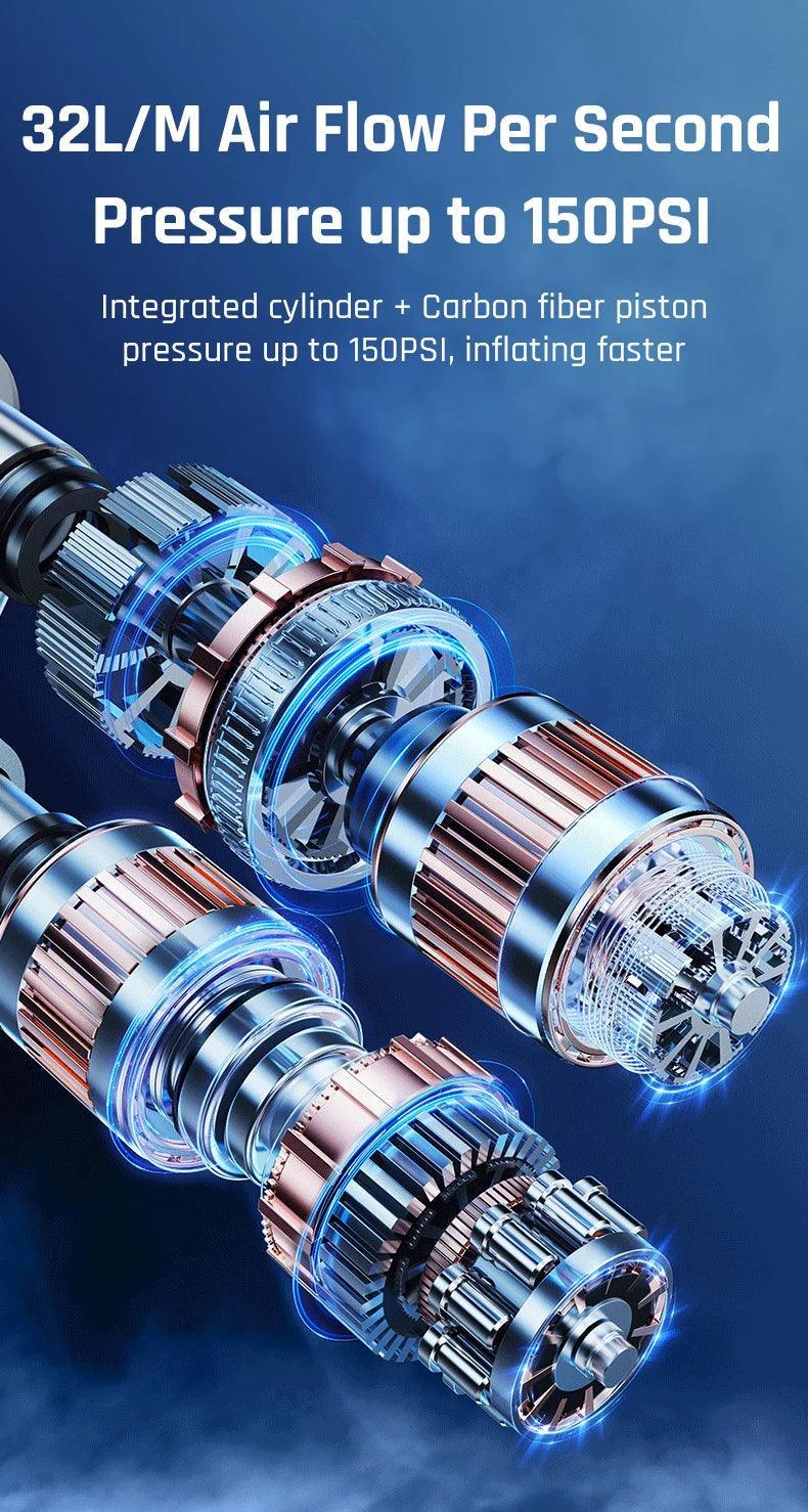 Car Tire Air Pump 12V 150PSI Air Compressor Portable Wired Electric Inflator For Car Motorcycle Bicycle with Extended Power Cord - Franklyn & Page Emporium