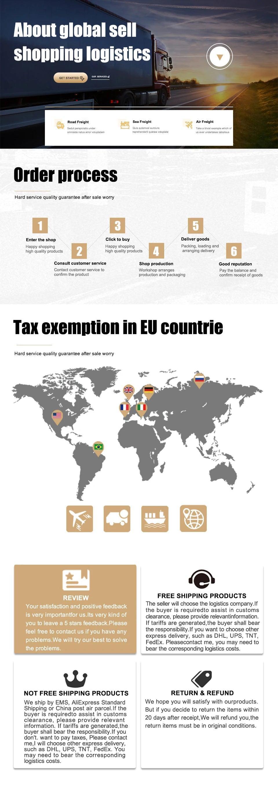 72V 3000W Electric Bike Conversion Kit Fat EBike 20" 26" x4.0 Motor - Franklyn & Page E-Bike Emporium