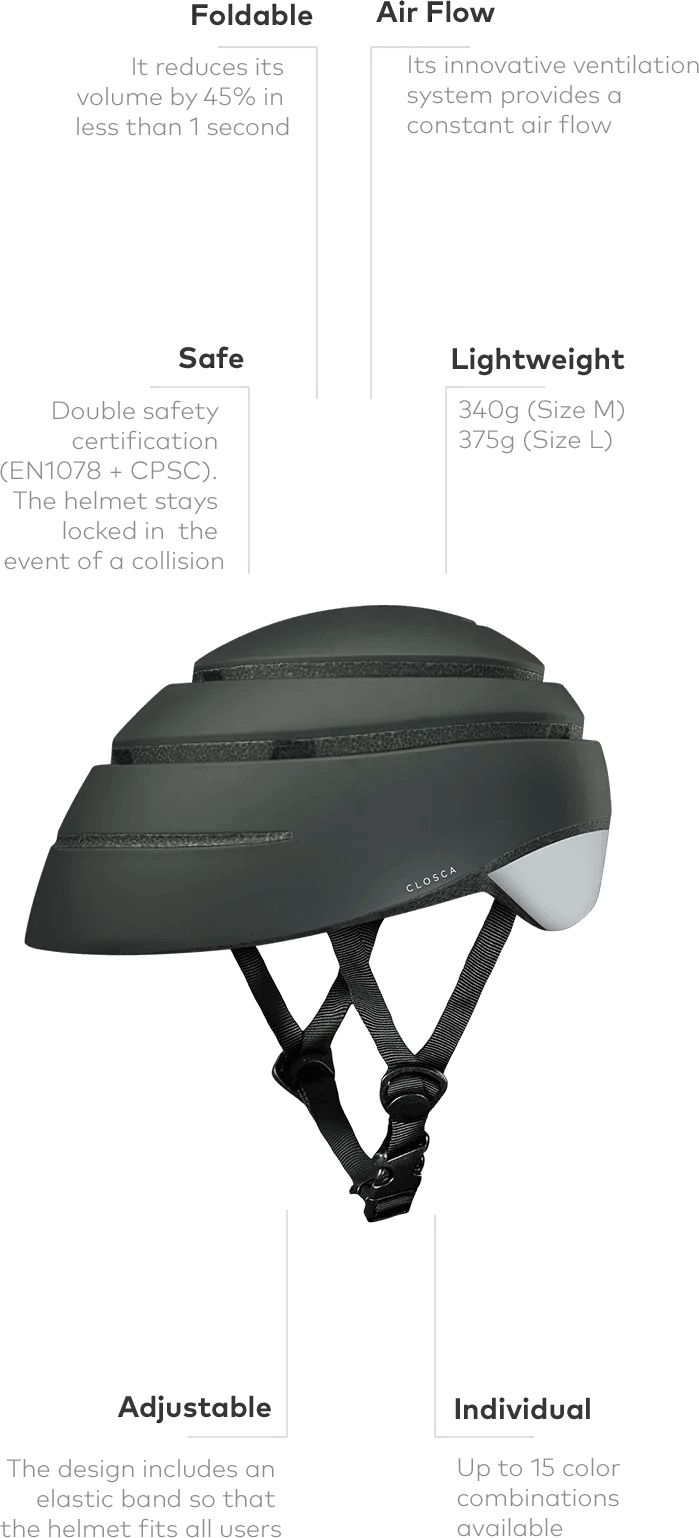 Folding Helmet for Men Women Foldable - Franklyn & Page Emporium