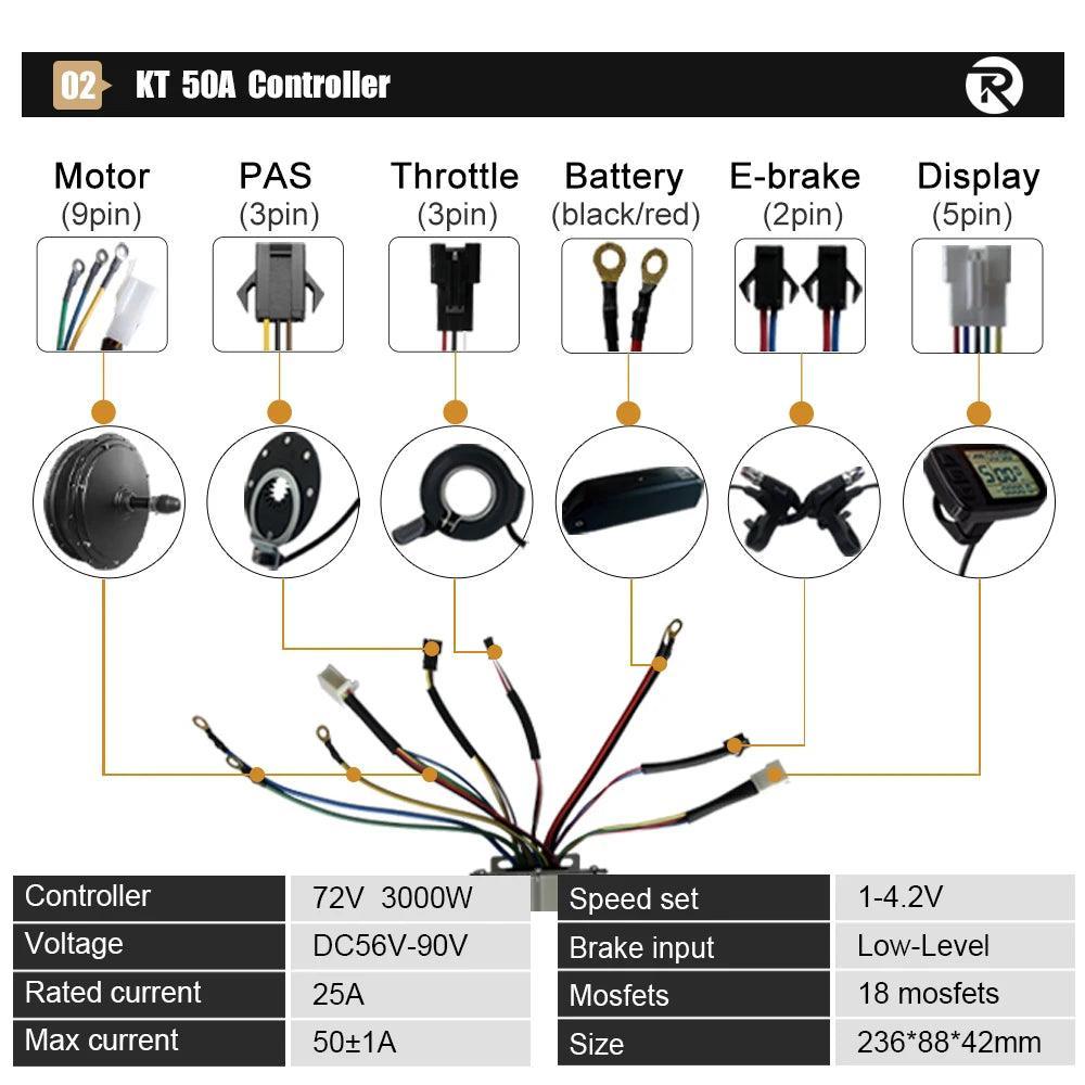 72V 3000W Electric Bike Conversion Kit Fat EBike 20" 26" x4.0 Motor - Franklyn & Page E-Bike Emporium