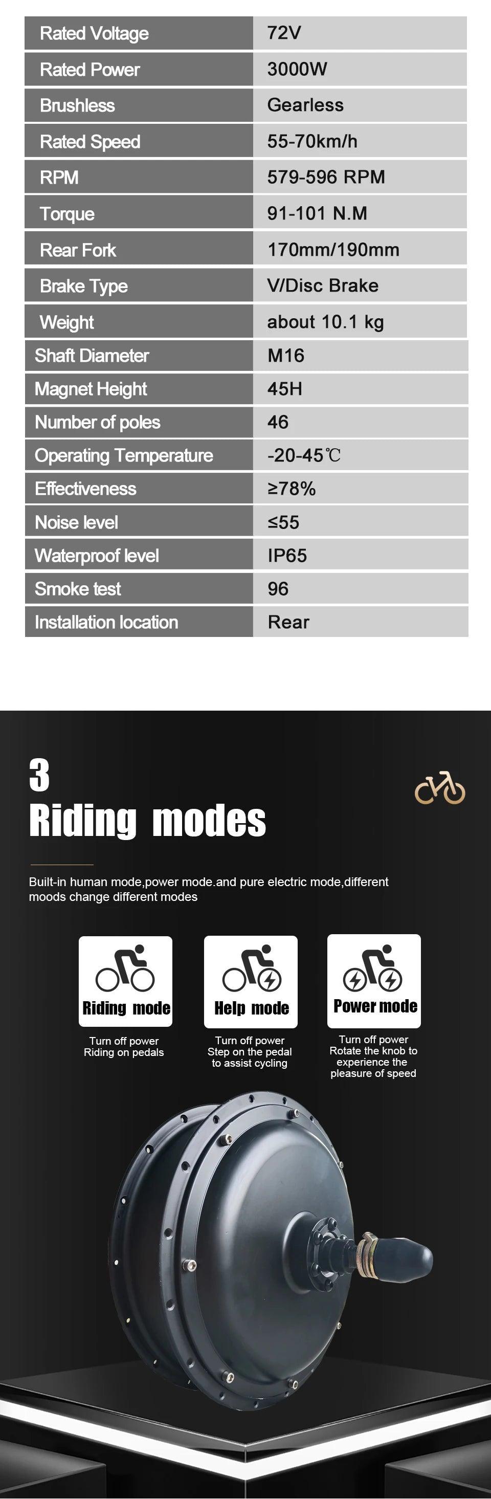 72V 3000W Electric Bike Conversion Kit Fat EBike 20" 26" x4.0 Motor - Franklyn & Page E-Bike Emporium