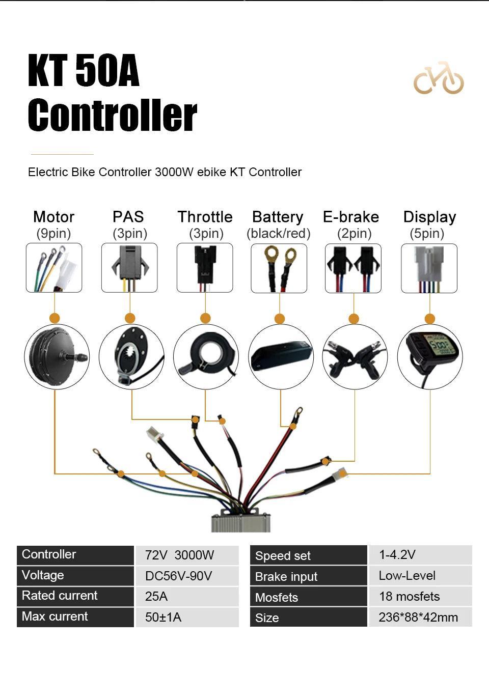 72V 3000W Electric Bike Conversion Kit Fat EBike 20" 26" x4.0 Motor - Franklyn & Page E-Bike Emporium