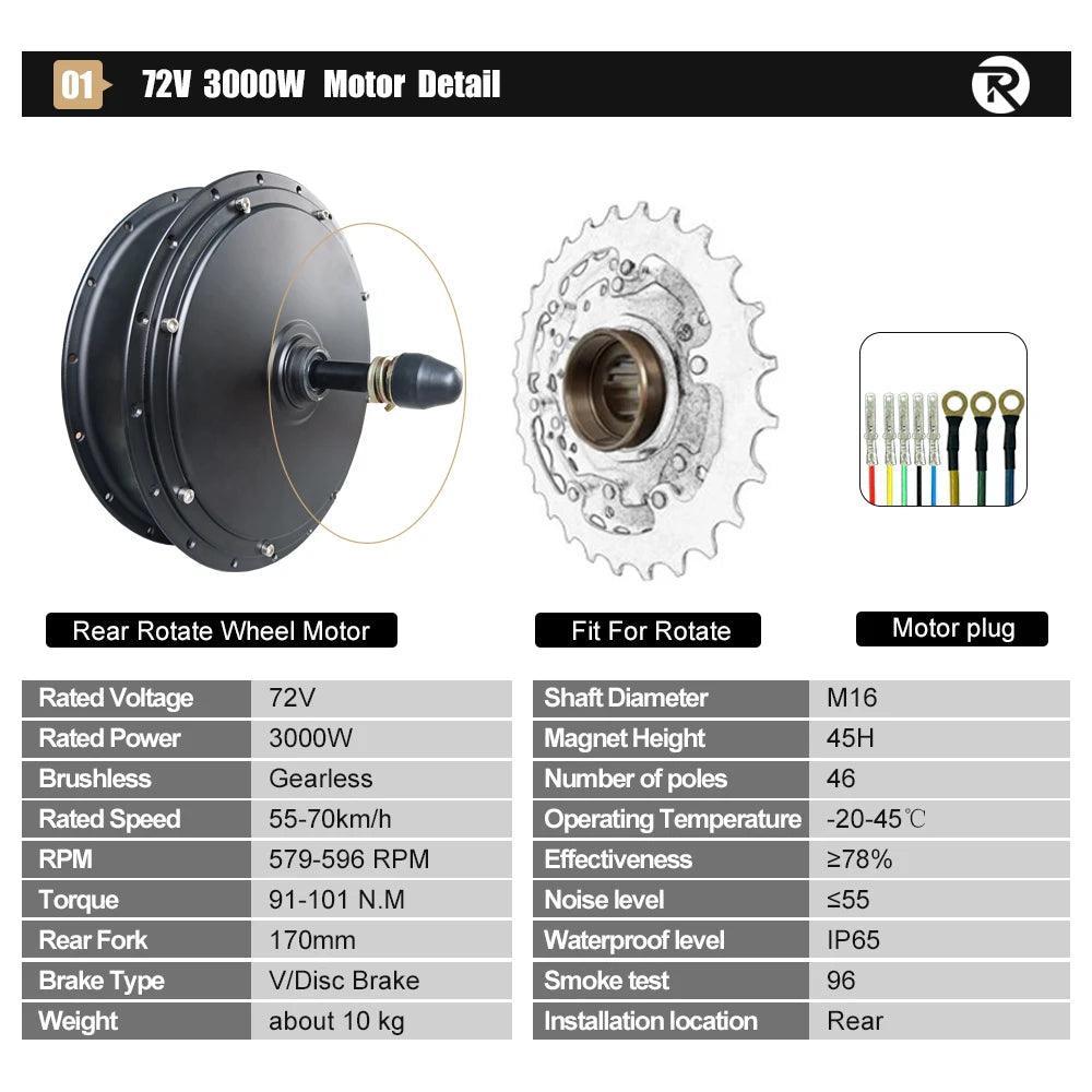 72V 3000W Electric Bike Conversion Kit Fat EBike 20" 26" x4.0 Motor - Franklyn & Page E-Bike Emporium