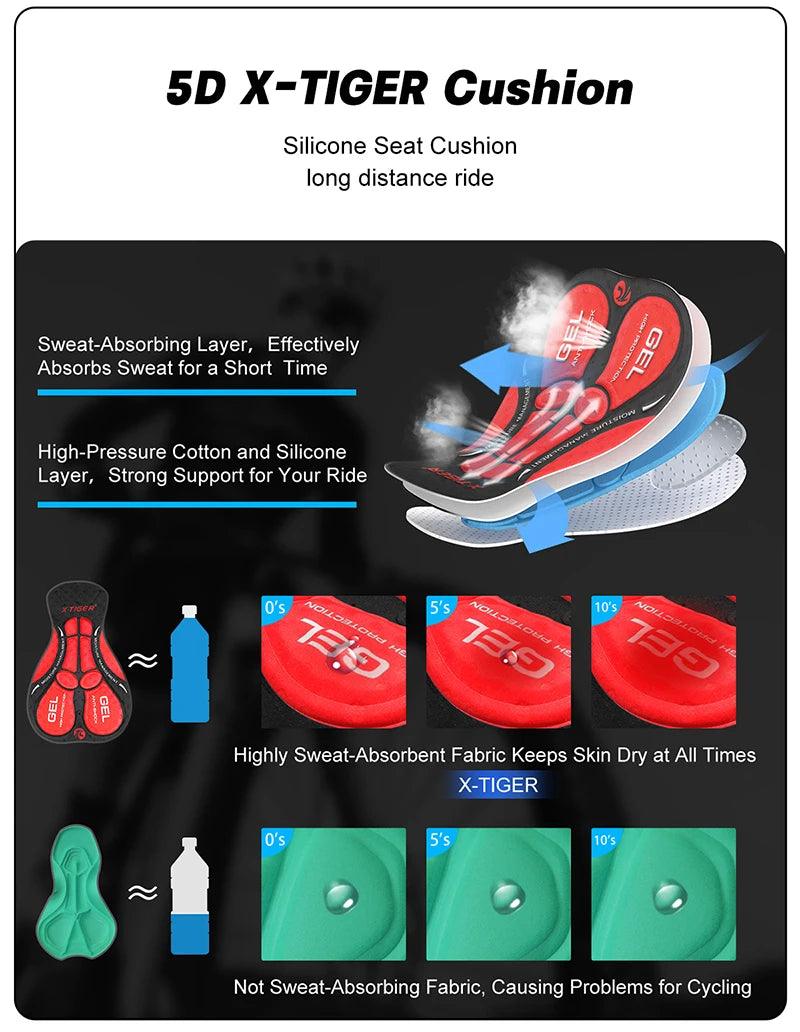 X-TIGER Men's Cycling Underwear Shorts 5D Padded Sports Riding Bike Bicycle MTB Liner Shorts with Anti-Slip Leg Grips